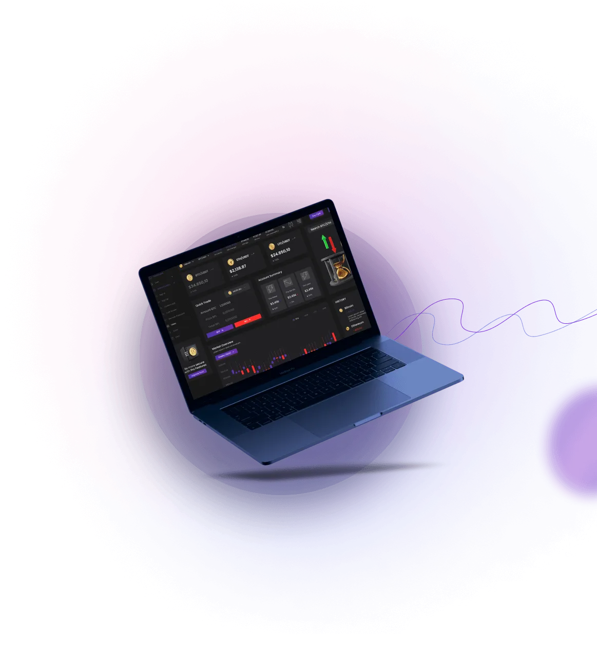 Richezixs - What Benefits Does the Richezixs Software Offer?